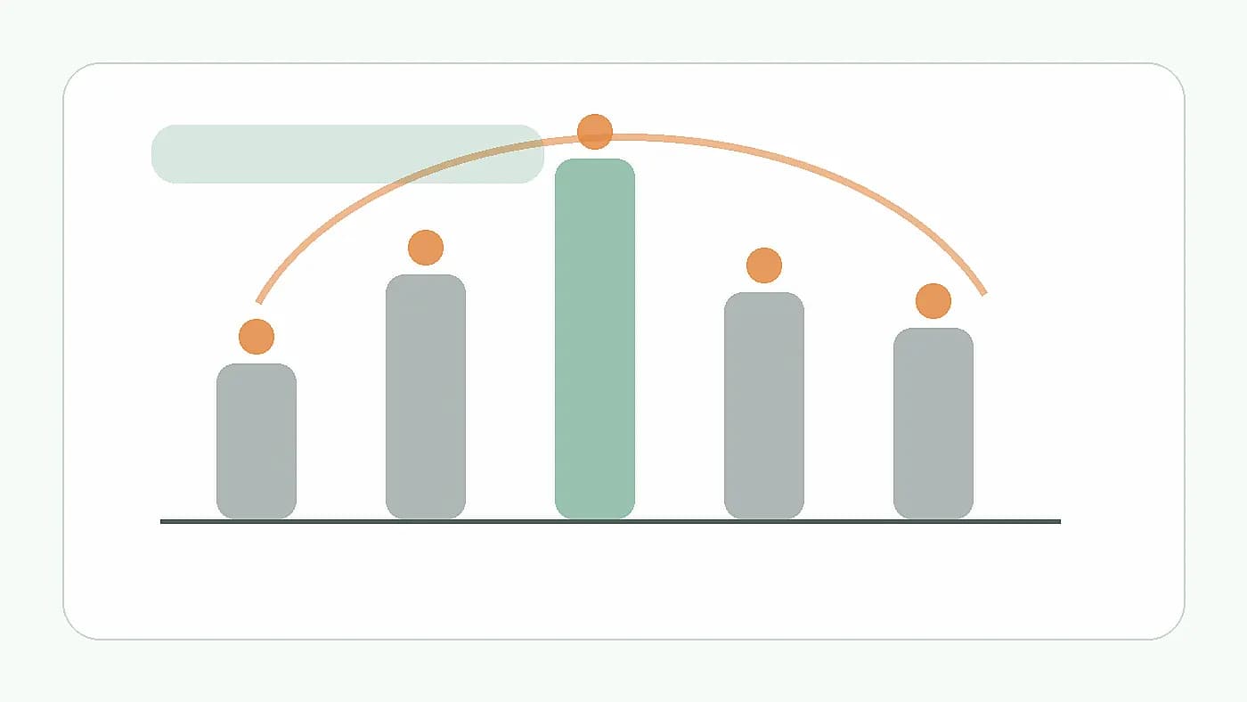 Peptide Sciences Alternatives: What Researchers Should Check After the Shutdown