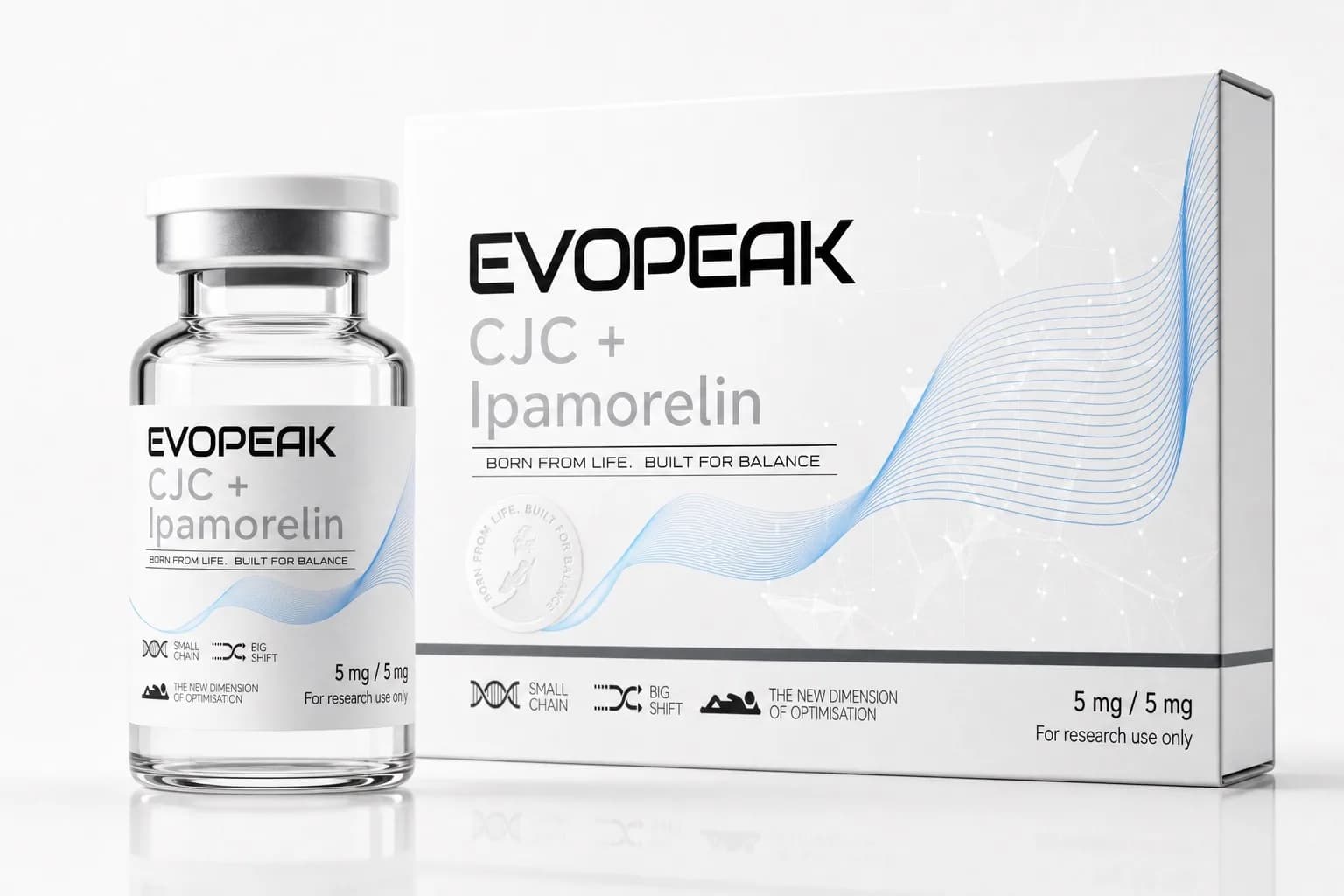 CJC-1295 (no DAC) + Ipamorelin Blend research peptide