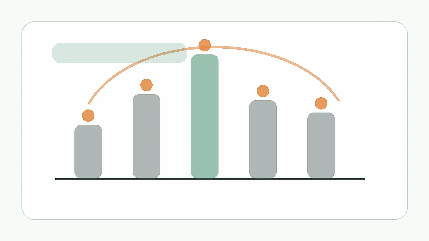 Research peptide supplier evaluation framework illustration for Australian alternatives