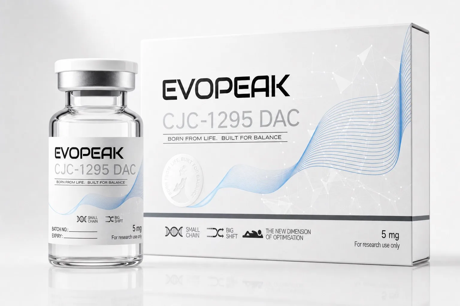 cjc 1295 ipamorelin australia CJC-1295 (no DAC) + Ipamorelin Blend Australia — Research Peptide Guide,  Dosage & Side Effects — EvoPeak